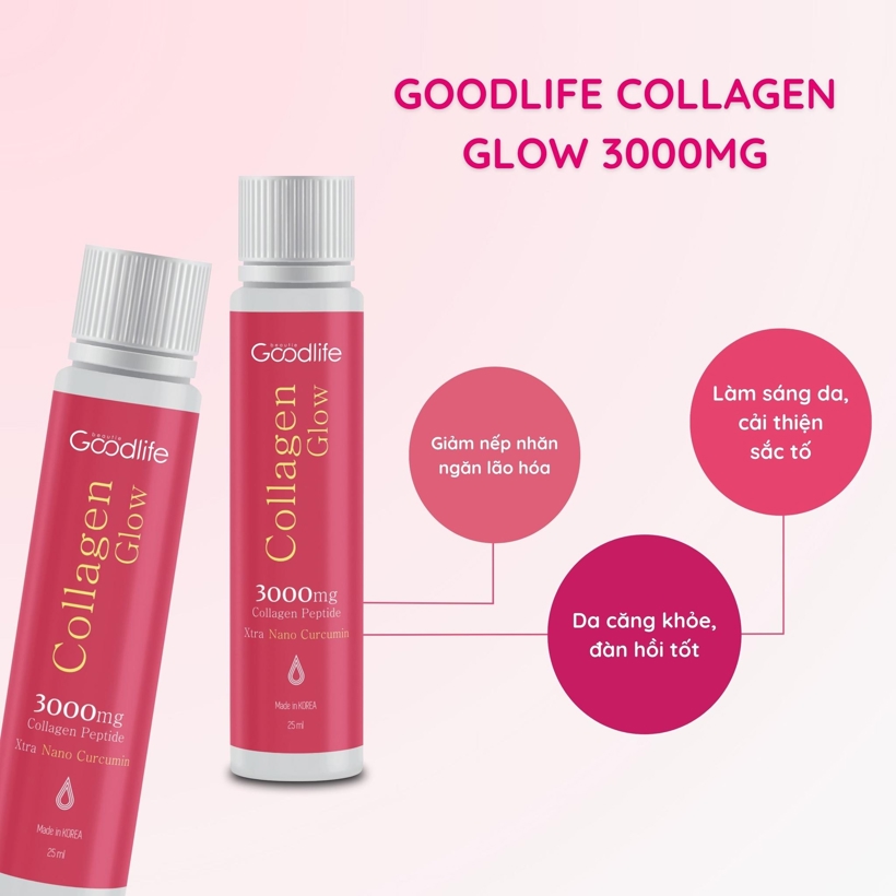 Nước uống Goodlife Collagen Glow (Hộp 10 ống) - Ảnh 5