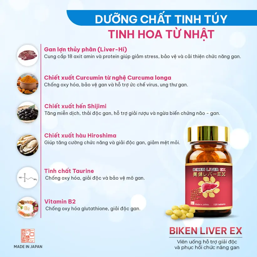 Biken Liver EX, Thực phẩm hỗ trợ Bổ gan, tốt cho gan - Ảnh 4