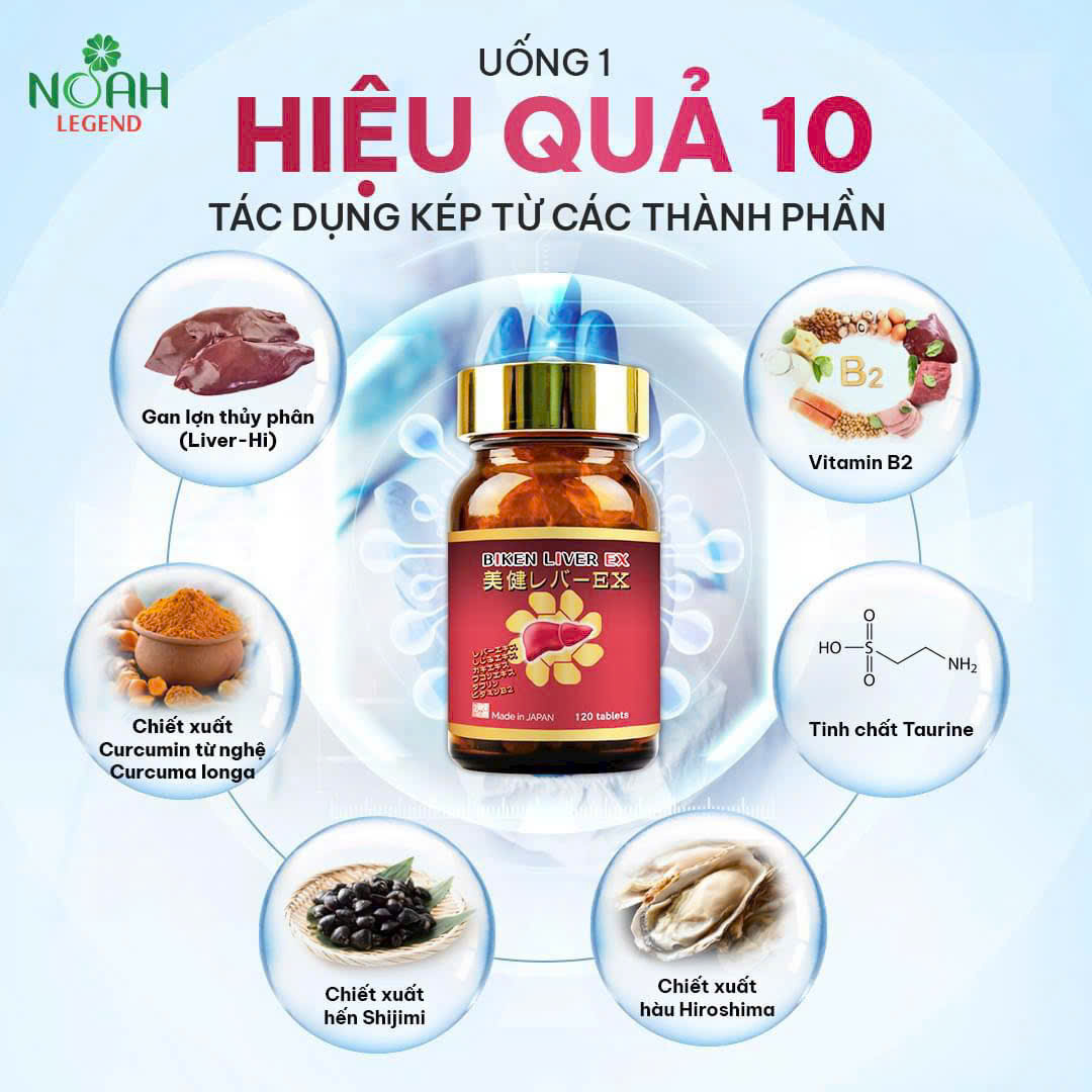 Biken Liver EX, Thực phẩm hỗ trợ Bổ gan, tốt cho gan - Ảnh 6