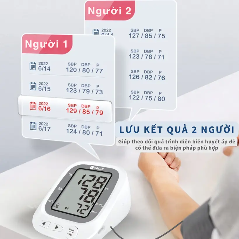 Máy đo huyết áp bắp tay Kachi JN-163B- kết quả tiếng Việt - Ảnh 4